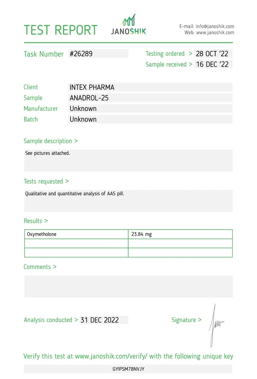 Intex Anadrol