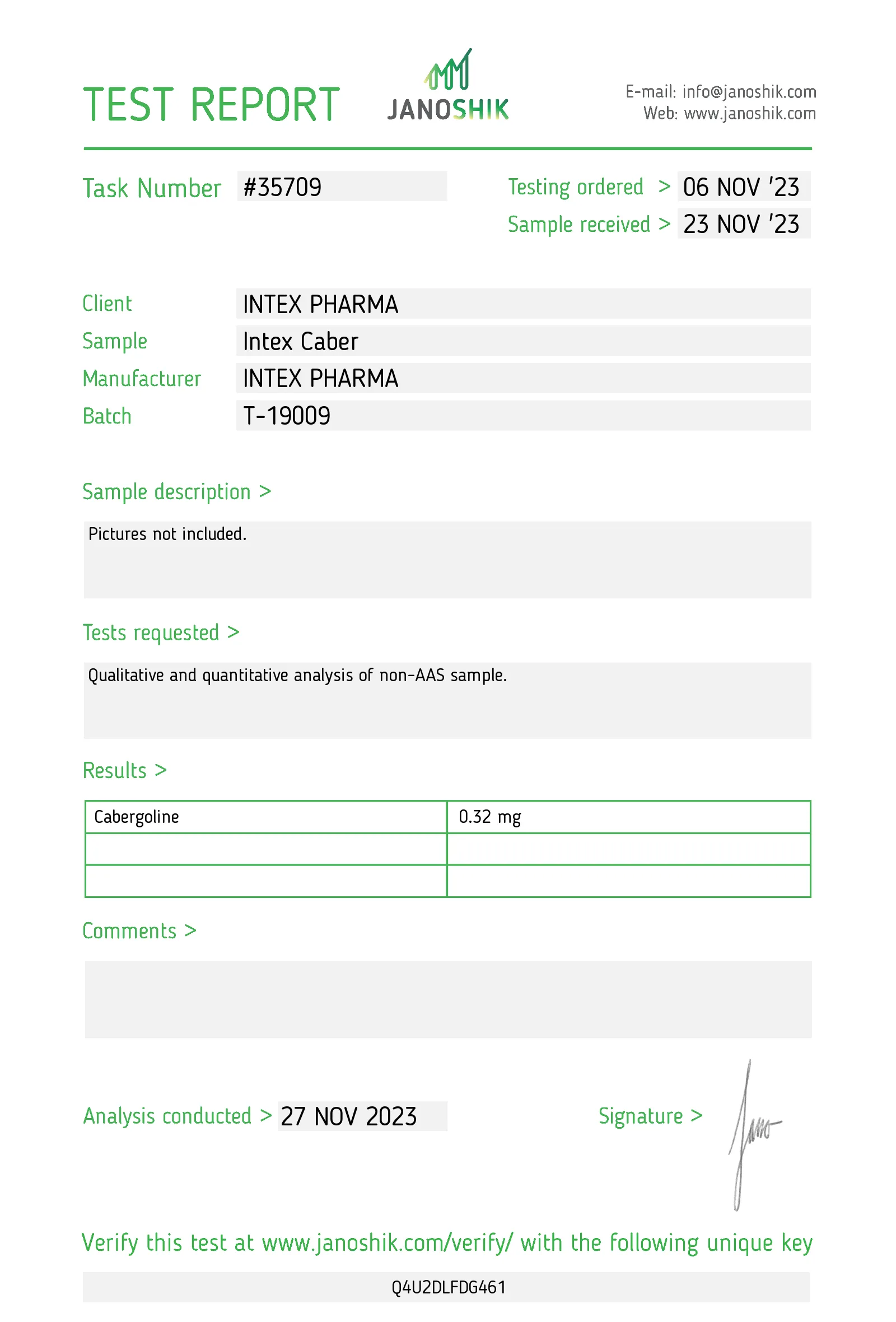 Intex Pharma Cabergoline