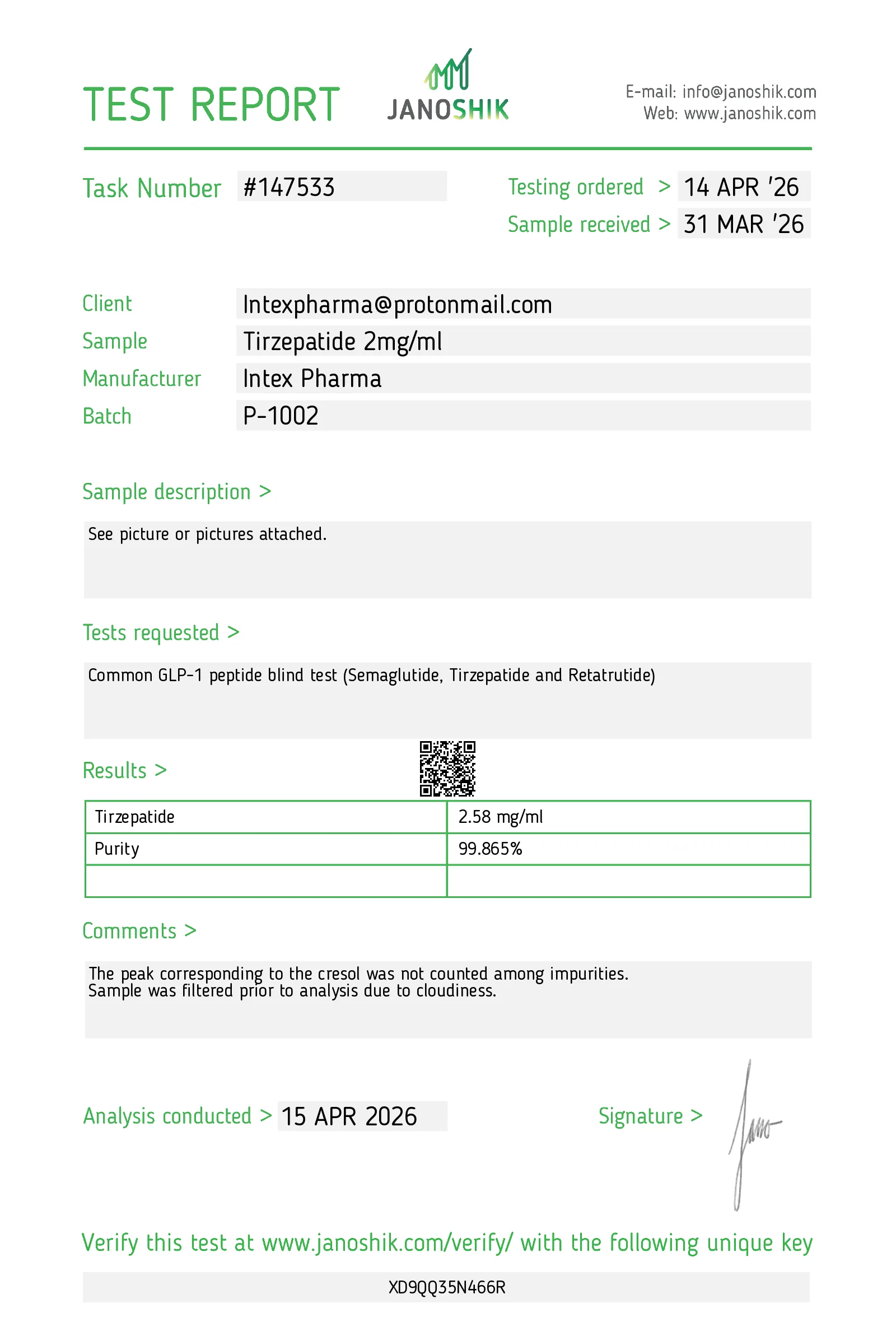 Intex Tirzepatide 2mg